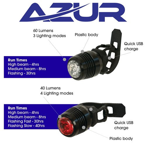 USB Cyclops Light Set - Plastic Body
