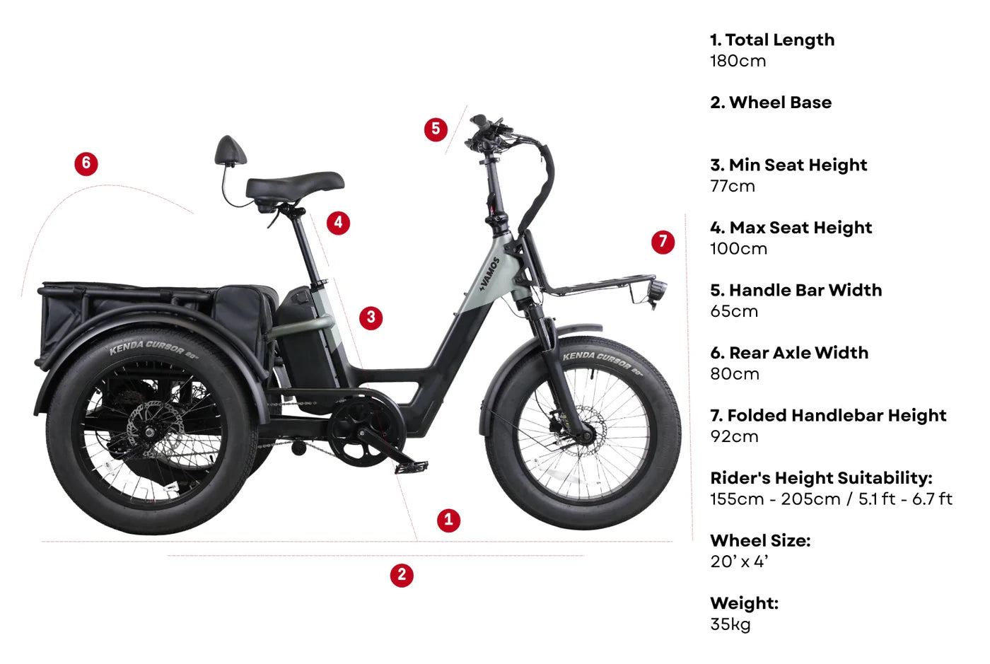 Papa Grande Pro 2026 - 3 Wheel E-Trike Bike (25AH)